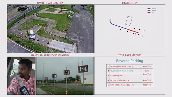 ಲೈಸೆನ್ಸ್ ಟೆಸ್ಟ್ ಗಾಗಿ ಹೊಸ ವಿಧಾನ ತಂದ ಮೈಕ್ರೊಸಾಫ್ಟ್