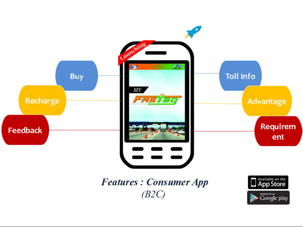 ಟೋಲ್‌ಗೇಟ್‌ಗಳಲ್ಲಿ ಫಾಸ್ಟ್‌ಟ್ಯಾಗ್ ಲೈನ್ ಹೆಚ್ಚಳ- ಇನ್ಮುಂದೆ ಶುಲ್ಕ ಪಾವತಿಗೆ ಹೆಚ್ಚು ಕಾಯಬೇಕಿಲ್ಲ..!