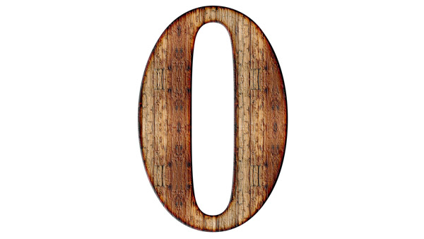 ನಿಮ್ಮ ವ್ಯಕ್ತಿತ್ವವನ್ನು ಸೂಚಿಸುತ್ತೆ ನಿಮ್ಮ ವಾಹನದ ನಂಬರ್‍..!