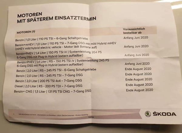 ಅನಾವರಣವಾಗಲಿದೆ ಹೊಸ ಸ್ಕೋಡಾ ಆಕ್ಟೀವಿಯಾ ಆರ್‍‍ಎಸ್ ಹೈಬ್ರಿಡ್ ಆವೃತ್ತಿ