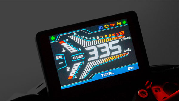 ಭಾರತದಲ್ಲಿ ಅಧಿಕ ಸಾಮರ್ಥ್ಯದ ಬೈಕುಗಳ ಬಿಡುಗಡೆಗೆ ಮುಂದಾದ ಬೆನೆಲ್ಲಿ