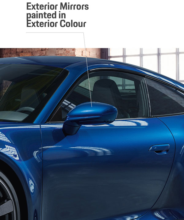 ಅನಾವರಣವಾಯ್ತು ಪೋರ್ಷೆ 911 ಕ್ಯಾರೆರಾ ಎಸ್ ಏರೋ ಕಿಟ್