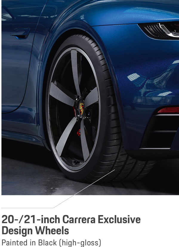 ಅನಾವರಣವಾಯ್ತು ಪೋರ್ಷೆ 911 ಕ್ಯಾರೆರಾ ಎಸ್ ಏರೋ ಕಿಟ್