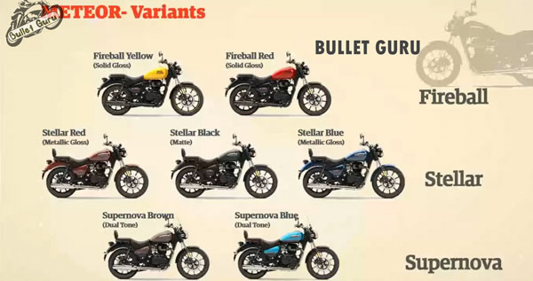 ಬಿಡುಗಡೆಯ ಸನಿಹದಲ್ಲಿರುವ ಆರ್‌ಇ ಮೆಟಿಯೋರ್ 350 ಬೈಕ್