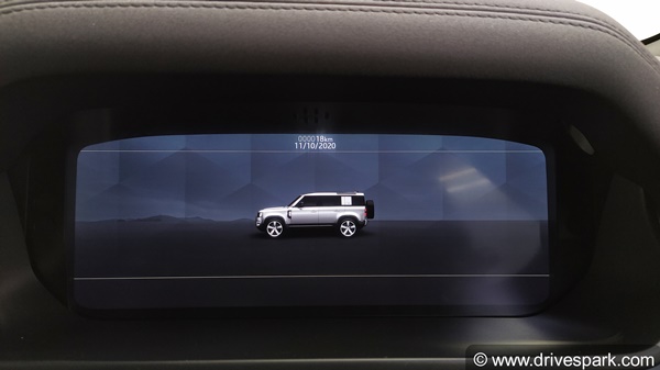 ಲ್ಯಾಂಡ್ ರೋವರ್ ಡಿಫೆಂಡರ್ ರಿವ್ಯೂ: ಭಾರತಕ್ಕೂ ಲಗ್ಗೆಯಿಟ್ಟ ಐಕಾನಿಕ್ ಆಫ್-ರೋಡ್ ಎಸ್‌ಯುವಿ