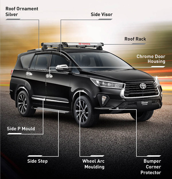 ಇನೋವಾ ಕ್ರಿಸ್ಟಾ ಫೇಸ್‌ಲಿಫ್ಟ್ ಮಾದರಿಗಾಗಿ ಆಕ್ಸೆಸರಿಸ್ ಪ್ಯಾಕೇಜ್ ಬಿಡುಗಡೆ