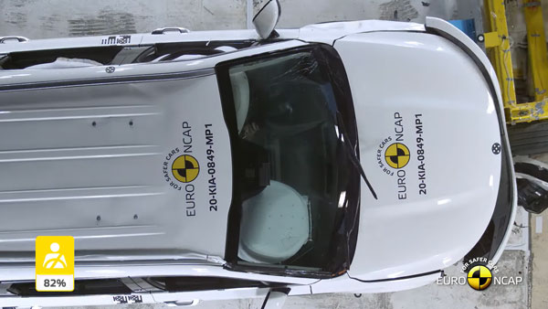 ಯುರೋ ಎನ್‌ಸಿಎಪಿ ಕ್ರ್ಯಾಶ್ ಟೆಸ್ಟ್'ನಲ್ಲಿ ಐದು ಸ್ಟಾರ್ ರೇಟಿಂಗ್ ಪಡೆದ ಕಿಯಾ ಸೊರೆಂಟೊ