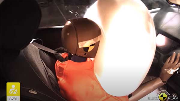 ಕ್ರಾಶ್ ಟೆಸ್ಟ್'ನಲ್ಲಿ 5 ಸ್ಟಾರ್ ರೇಟಿಂಗ್ ಪಡೆದ ಹೋಂಡಾ ಜಾಝ್ ಕಾರು