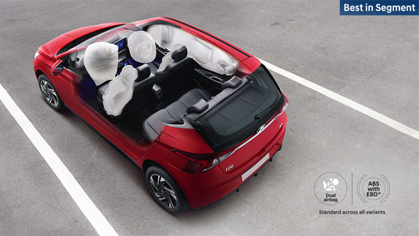 ವರ್ಷದ ಅತ್ಯುತ್ತಮ ಕಾರು ಮಾದರಿಯಾಗಿ ಹೊರಹೊಮ್ಮಿದ ನ್ಯೂ ಜನರೇಷನ್ ಹ್ಯುಂಡೈ ಐ20