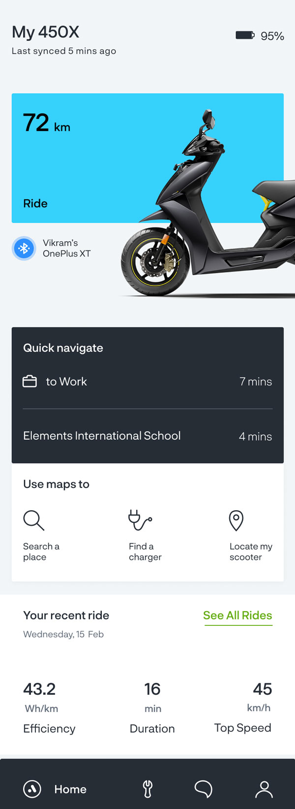 450ಎಕ್ಸ್ ಮಾದರಿಯ ಕನೆಕ್ಟೆಡ್ ಫೀಚರ್ಸ್ ಉನ್ನತೀಕರಿಸಿದ ಎಥರ್ ಎನರ್ಜಿ
