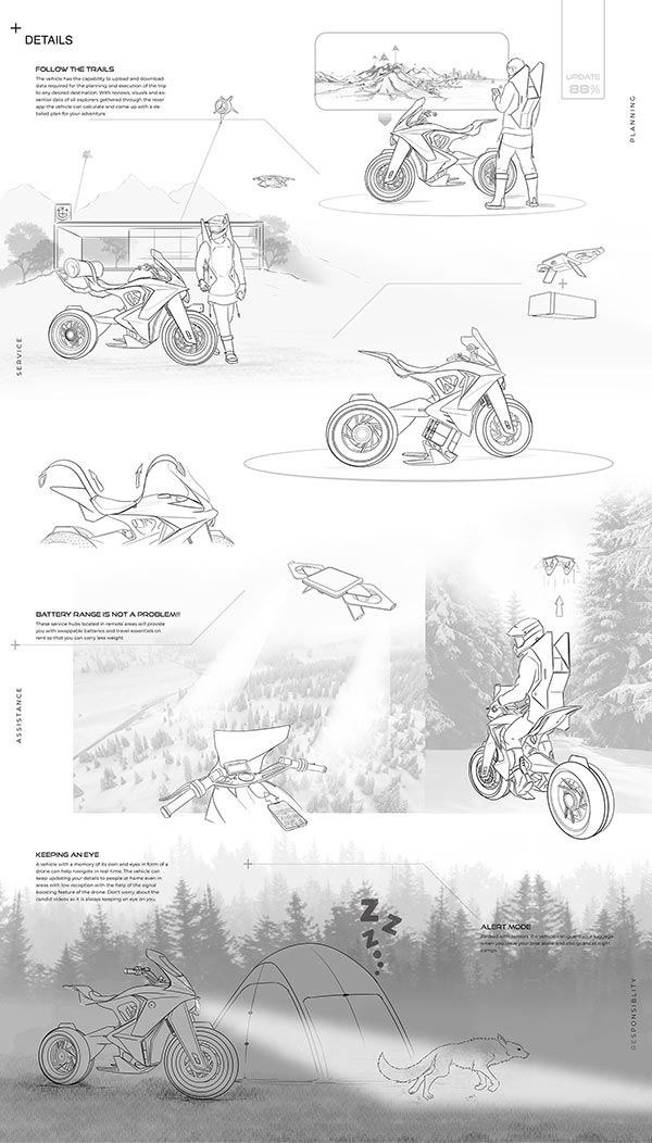 ಭಾರತೀಯ ವಿದ್ಯಾರ್ಥಿ ವಿನ್ಯಾಸಗೊಳಿಸಿದ ಬೈಕ್ ಅನಾವರಣಗೊಳಿಸಿದ ಬಿಎಂಡಬ್ಲ್ಯು ಮೋಟರ್‌ರಾಡ್