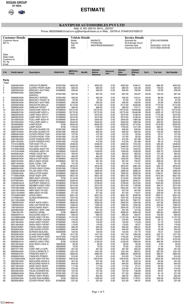 10 ಲಕ್ಷ ಬೆಲೆಯ ಕಾರಿಗೆ 20 ಲಕ್ಷದ ಬಿಲ್ ನೀಡಿದ ಸರ್ವೀಸ್ ಸೆಂಟರ್