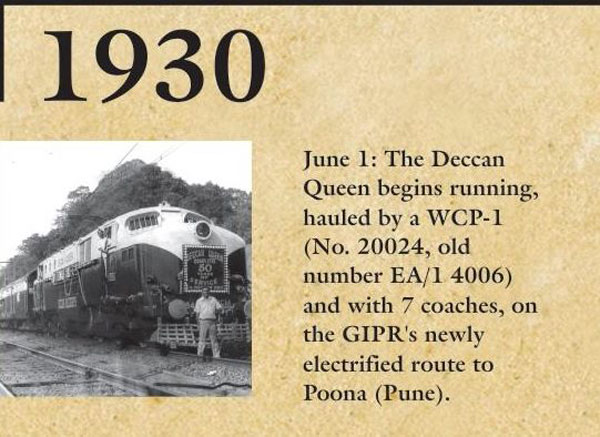 90ನೇ ವರ್ಷದ ಸಂಭ್ರಮದಲ್ಲಿ ಭಾರತದ ಮೊದಲ ಸೂಪರ್ ಫಾಸ್ಟ್ ರೈಲು