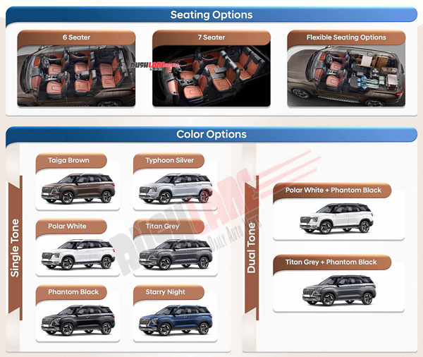 ಪ್ರಮುಖ ಎರಡು ಎಂಜಿನ್ ಆಯ್ಕೆಯೊಂದಿಗೆ ಬಿಡುಗಡೆಯಾಗಲಿದೆ ಹ್ಯುಂಡೈ ಅಲ್ಕಾಜರ್