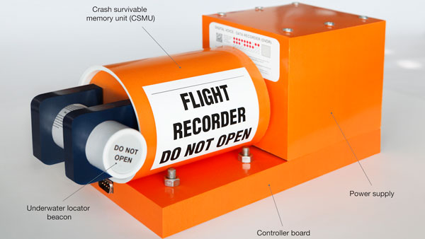 ವಿಮಾನಗಳಲ್ಲಿರುವ ಬ್ಲಾಕ್ ಬಾಕ್ಸ್ ಬಗೆಗಿನ ಆಸಕ್ತಿಕರ ಸಂಗತಿಗಳಿವು