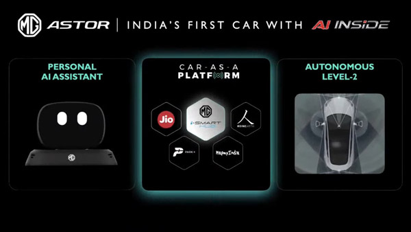 Hyundi Creta ಮತ್ತು Kia Seltos ಕಾರುಗಳಿಗೆ ಪೈಪೋಟಿ ನೀಡಲಿರುವ MG Astor ಎಸ್‌ಯುವಿ ವಿಶೇಷತೆ ಏನು?