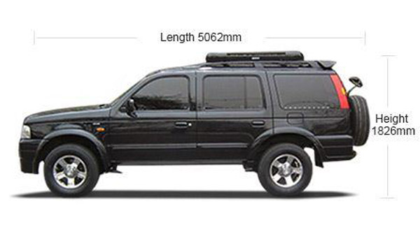 ಆಧುನಿಕ ಕಾರುಗಳು ರೇರ್ ವಿಂಡ್‌ಶೀಲ್ಡ್‌ ಮಿರರ್‌ ಹೊಂದದೆ ಇರಲು ಕಾರಣಗಳಿವು