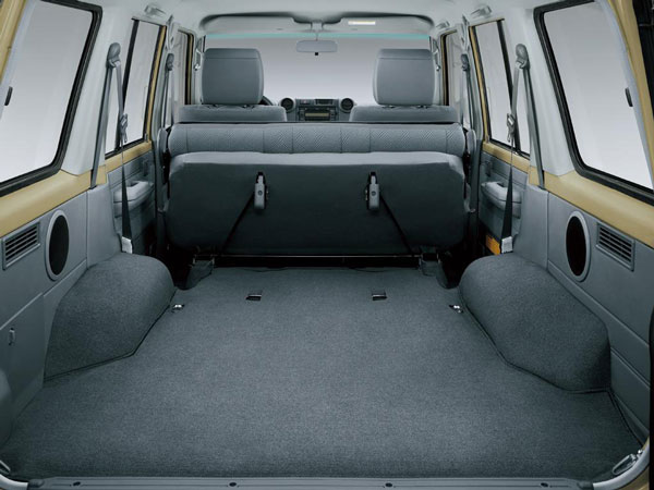 ಲ್ಯಾಂಡ್ ಕ್ರೂಸರ್ 70ನೇ ಆನಿವರ್ಸರಿ ಎಡಿಷನ್ ಅನಾವರಣಗೊಳಿಸಿದ ಟೊಯೊಟಾ