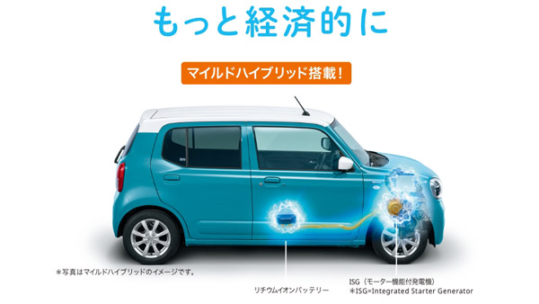 ಆಕರ್ಷಕ ವಿನ್ಯಾಸದಲ್ಲಿ ಅನಾವರಣಗೊಂಡ 2022ರ Suzuki Alto ಕಾರು