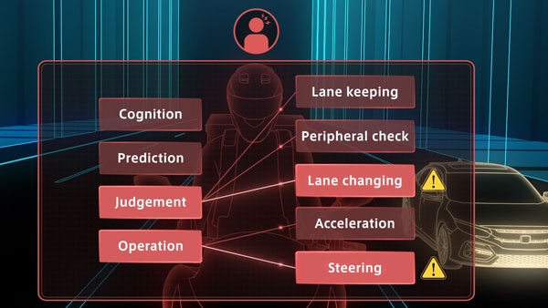 2050ರ ವೇಳೆಗೆ ಶೂನ್ಯ ಅಪಘಾತದ ಗುರಿ ಹೊಂದಿದ Honda