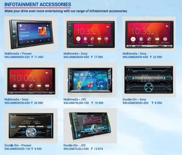 ನ್ಯೂ ಜನರೇಷನ್ ಸೆಲಿರಿಯೊ ಕಾರು ಮಾದರಿಗಾಗಿ ಆಕ್ಸೆಸರಿಸ್ ಬಿಡುಗಡೆ ಮಾಡಿದ ಮಾರುತಿ ಸುಜುಕಿ