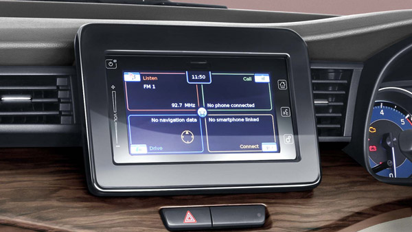 7 ಲಕ್ಷ ಮಾರಾಟದ ಗಡಿ ತಲುಪಿ ಹೊಸ ಮೈಲಿಗಲ್ಲು ಸಾಧಿಸಿದ Maruti Ertiga