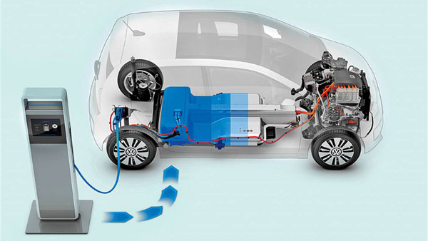 ಇವಿ ಸ್ಕೂಟರ್ ನಂತರ ಇವಿ ಕಾರುಗಳ ಬಿಡುಗಡೆಗೆ ಸಿದ್ದವಾಗುತ್ತಿದೆ ಓಲಾ ಎಲೆಕ್ಟ್ರಿಕ್