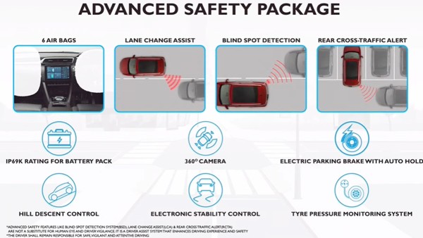 ಪ್ರತಿ ಚಾರ್ಜ್‌ಗೆ 461 ಕಿ.ಮೀ ಮೈಲೇಜ್ ನೀಡುವ 2022ರ ಎಂಜಿ ಜೆಡ್ಎಸ್ ಇವಿ ಕಾರು ಬಿಡುಗಡೆ