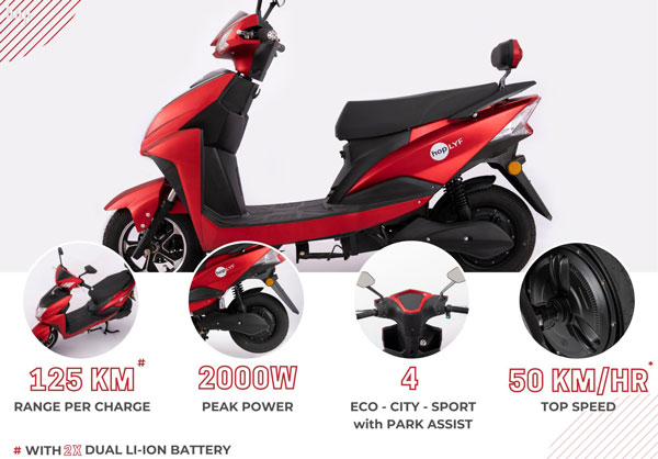 ಇವಿ ಸ್ಕೂಟರ್‌ಗಳ ಖರೀದಿ ಮೇಲೆ ವಿಶೇಷ ಆಫರ್ ಘೋಷಿಸಿದ ಹಾಪ್ ಎಲೆಕ್ಟ್ರಿಕ್ ಕಂಪನಿ 