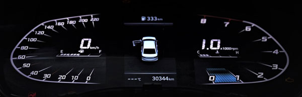 ಹೊಸ ಕಾರುಗಳಲ್ಲಿ ಅತ್ಯಾಧುನಿಕ ವೈಶಿಷ್ಟ್ಯಗಳನ್ನು ಬಳಸುವುದು ಹೇಗೆ?