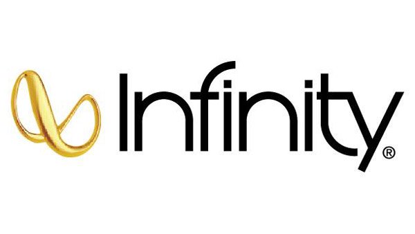 ಭಾರತದಲ್ಲಿ ನೀವು ಕೊಳ್ಳಬಹುದಾದ 8 ಜನಪ್ರಿಯ ಕಾರ್ ಆಡಿಯೋ ಸಿಸ್ಟಮ್ ಬ್ರ್ಯಾಂಡ್‌ಗಳು! 