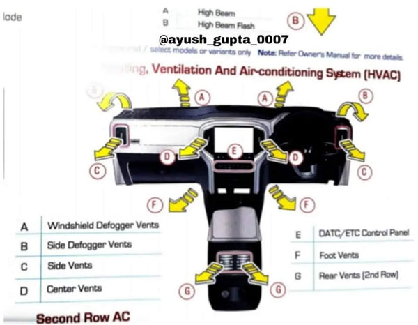 ಟಾಟಾ ಸಫಾರಿಗೆ ಭರ್ಜರಿ ಪೈಪೋಟಿ ನೀಡಲಿರುವ ಮಹೀಂದ್ರಾ ಸ್ಕಾರ್ಪಿಯೋ-ಎನ್ ಮಾಹಿತಿ ಬಹಿರಂಗ