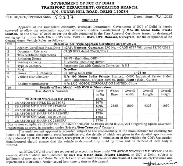 ಆಸ್ಟರ್ ಎಸ್‌ಯುವಿಯಲ್ಲಿ ಮತ್ತೊಂದು ಹೊಸ ವೆರಿಯೆಂಟ್ ಬಿಡುಗಡೆ ಮಾಡಲಿದೆ ಎಂಜಿ ಮೋಟಾರ್