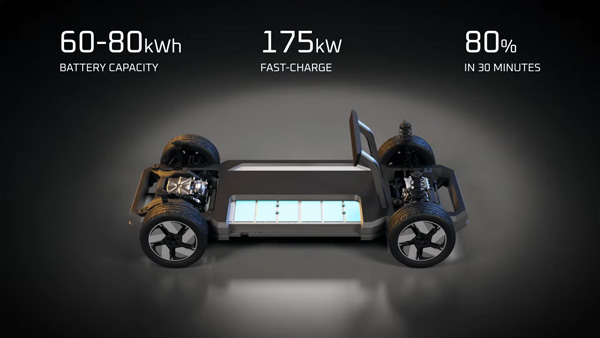 ಕರ್ನಾಟಕದಲ್ಲಿ ನಿರ್ಮಾಣವಾಗಲಿದೆ ಮಹೀಂದ್ರಾ ಹೊಸ ಇವಿ ಕಾರು ಉತ್ಪಾದನಾ ಘಟಕ?