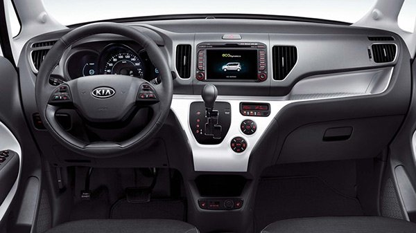 ವ್ಯಾಗನ್ಆರ್ ಕಾರಿಗೆ ಸೆಡ್ಡು ಹೊಡೆಯಲಿದೆ 2022ರ ಕಿಯಾ ರೇ ಫೇಸ್‌ಲಿಫ್ಟ್