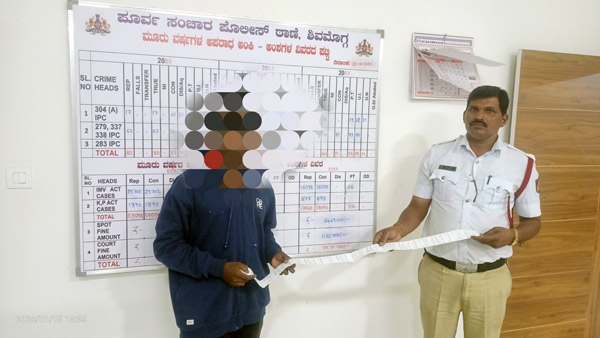 Bengaluru Police 