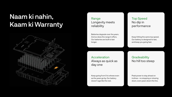 ather-energy-unveils-eight70tm-warranty-for-the-battery