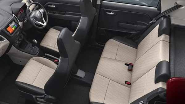 Maruti Suzuki WagonR Car 34 Lakh Unit Sales Details