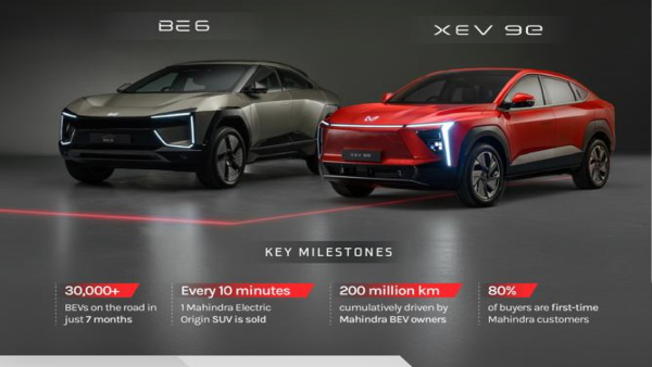 mahindra-celebrates-blockbuster-year-of-xev-9e-and-be-6-electric-suvs