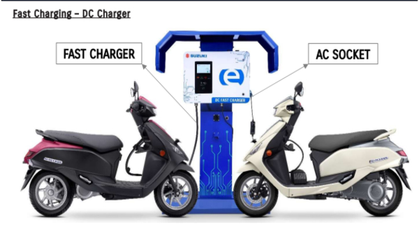 suzuki-first-electric-scooter-e-access-launched-with-best-features