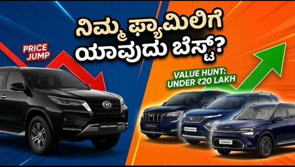 Best SUVs Under 20 Lakhs in India 2026: Top Safety, Features, and Price Guide for Families