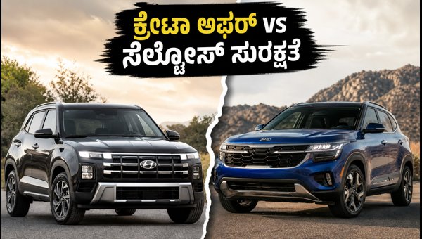 Hyundai Creta vs Kia Seltos 2026: Best Offers, Price, and Safety Comparison