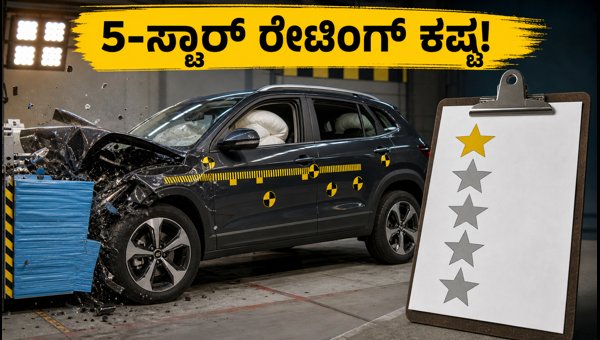 Bharat NCAP 2.0 Safety Norms: New 100-Point Scoring System and ADAS Rules for 2027 Bharat NCAP 2.0 Safety Norms: New 100-Point Scoring System and ADAS Rules for 2027