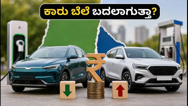 CAFE-III Norms 2027: How New Fuel Efficiency Rules Impact Car Prices and Mileage in India Explained CAFE-III Norms 2027: How New Fuel Efficiency Rules Impact Car Prices and Mileage in India Explained