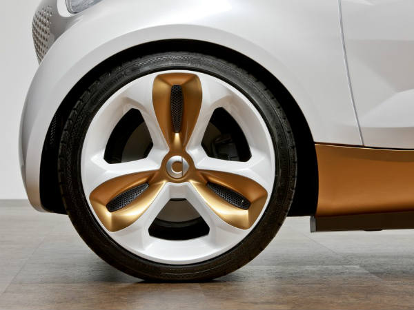 സ്മാര്‍ട് കണ്‍സെപ്റ്റ് 