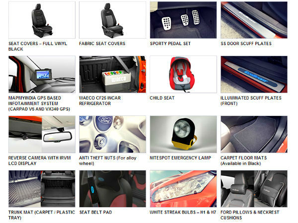 Ford EcoSport Test Drive