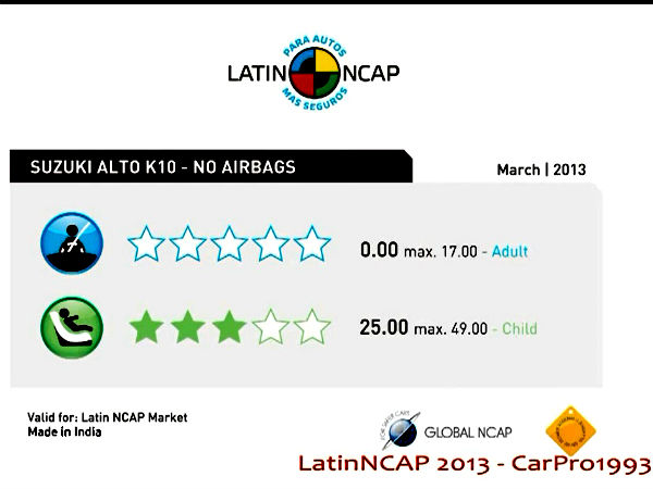 പൂജ്യം (0)