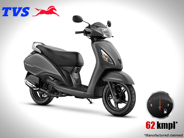 ടിവിഎസ് ജൂപ്പിറ്റര്‍