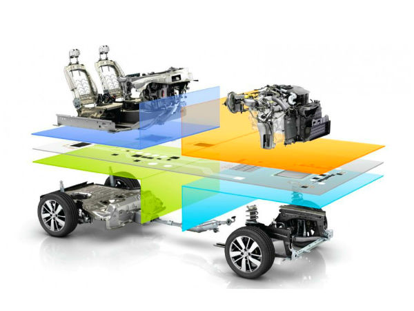 Advanced Modular Platform