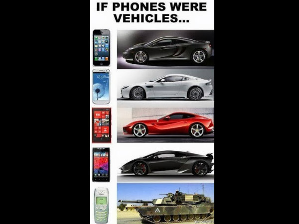 Funny Automobile Images